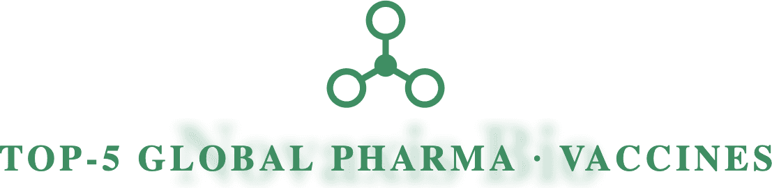 Top-5 global pharma (vaccines)