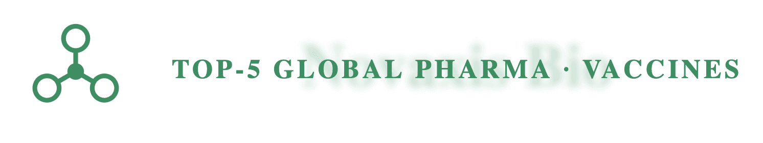 Confidential pharmaceutical company logo